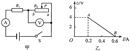 如图甲所示,电源电压保持不变,r