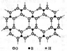 硼的原子结构示意图图片