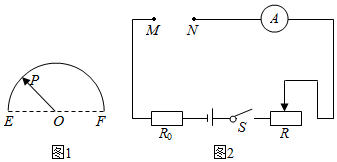 為100ma,內阻r 1=4Ω或a 2:量程為20ma,內阻r 2=18Ω);r為滑動變阻器