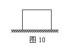 如圖10所示,重為6牛的物體靜止在水平桌面上,用力的圖示法畫出它所受