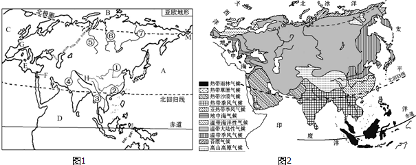 读亚欧地形图,回答下列问题(1)亚洲和欧洲主要的山脉:g