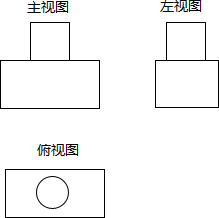 画出下列物体的三视图.