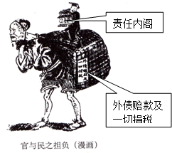西方列强控制了清朝政府的财政命脉c
