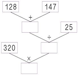 四年级数学树状图计算图片