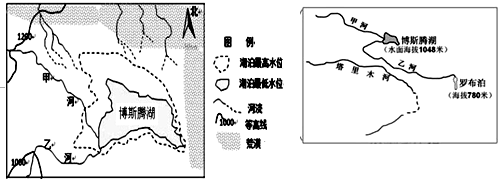 材料一:博斯腾湖地处天山南部,原是新疆最大的淡水湖,其流域内自古