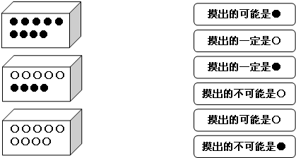 作业帮