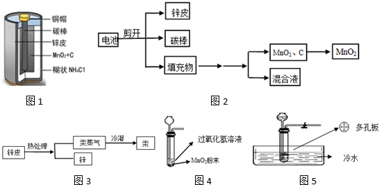 普通酸性锌锰干电池的结构如图1所示