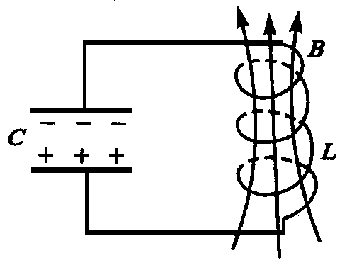 高中lc振荡电路图像图片