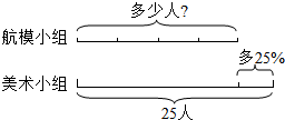 本題考點:列方程解應用題(兩