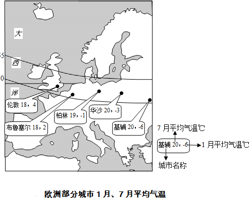 欧洲年等温线地图图片