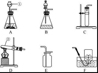 (2)實驗室用過氧化氫溶液製氧氣時,發生裝置最好選用___,收集裝置應