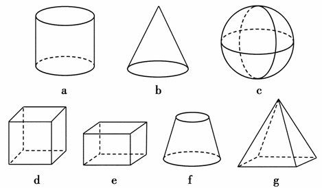 说出下列7种几何体的名称