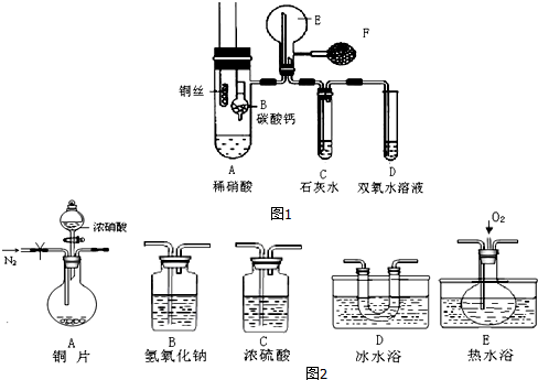 二氧化氮制备图片