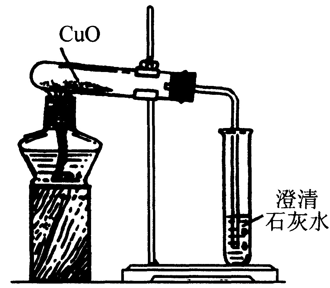 下列實驗裝置甲和乙分別表示木炭還原氧化銅和一氧化碳還原氧化銅,請