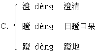 选出下列多音字,形近字注音组词有误的一项是