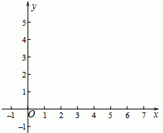 在平面直角坐标系xoy中,点a(0,4),b(3,0),以ab为边在第一象限内作正
