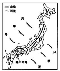 日本河流图简图图片