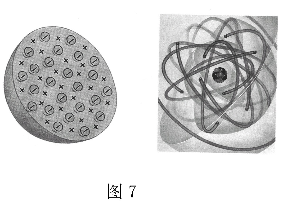 在图7所示的两种模型中,是卢瑟福提出的原子核式模型