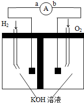 8kj/mol,請寫出 c 2h 6(g)燃燒熱的熱化學方程式為___.