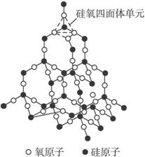 二氧化硅晶胞图图片