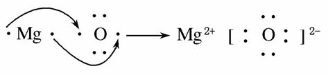 hio 各原子都满足   电子结构  d  mgo 的形成过程可以表示为