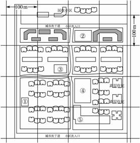 小区示意图画法图片