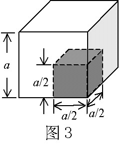 有一均勻正方體對水平地面的壓力是 f ,壓強是 p ,若切去陰影部分,則