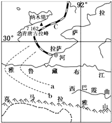 讀雅魯藏布江谷地示意圖,回答下列問題.