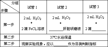 目的要求:比較fe 3 和過氧化氫酶的催化效率.