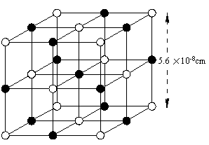 6×10-8cm的立方晶胞组成,它是面心立方点阵.