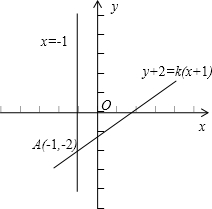 當直線l的斜率不存在時,直線方程為x=-1; 當直線l的斜率存在時,設斜率