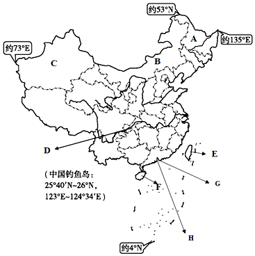 (1)寫出圖中字母代表的省級行政區域的全稱.