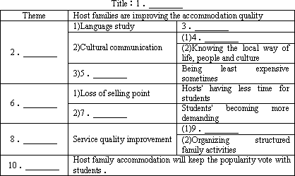 advantages in language study  cultural communication and cost