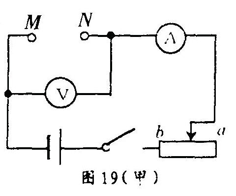 同学共同设计了图l9(甲)所示的电路,其中m ,n 间可接入待研究的电阻丝