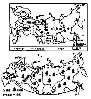 讀俄羅斯圖,回答28-30題