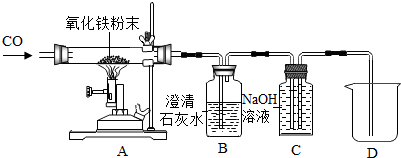 碳还原氧化铁图片