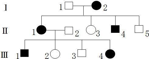 如圖為人類某種遺傳病的家系圖,圖中深顏色個體表示患者.