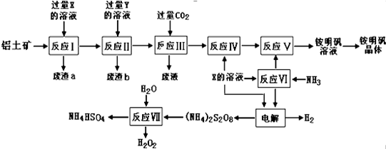 用於焙烤食品,工業上常用鋁土礦(主要成分為al2o3和少量的sio2,fe2o3