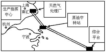 平湖油气田位置图片