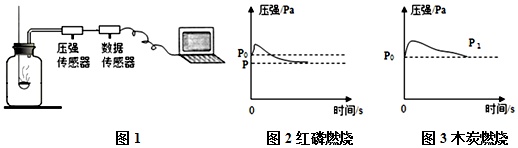 作業幫