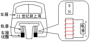 磁悬浮列车线路图图片