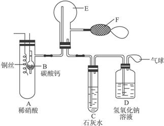 实验室制一氧化氮图片