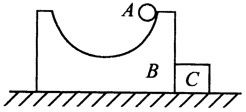如图所示,质量分别为 , , 的三个物体置于光滑的水平面上