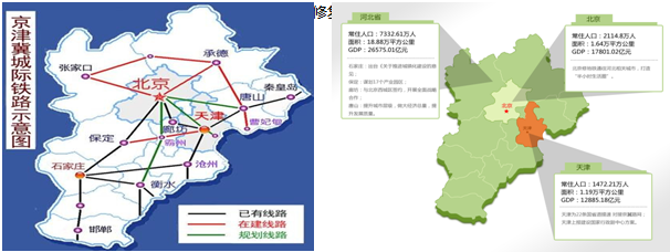 2015年4月30日,中央通过《京津冀协同发展规划纲要》,京津冀一体化