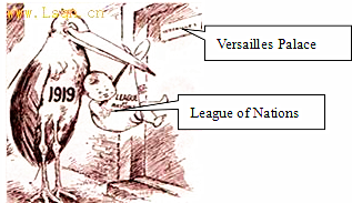 league of nations指的是国际联盟,简称国联,是《凡尔赛条约》签订后