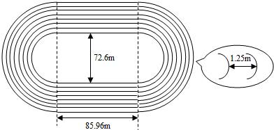 田径场400米跑道的结构以及各部分的数据如图:直道的长度是85