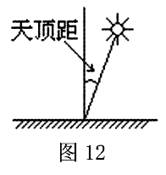 再根據亞歷山大和塞恩之間的天頂距天頂距的概念圖解天頂距示意圖