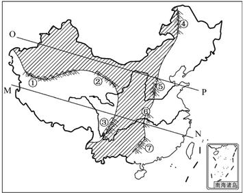 读我国地势三级阶梯分布示意图,回答问题