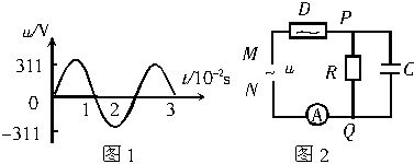 如图1所示的正弦交变电流接入图2所示电路中,其中的定值电阻r=110Ω