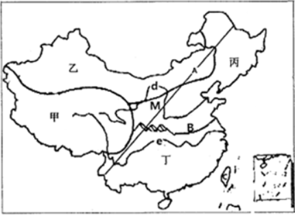 讀中國四大地理區域圖並結合下列地理諺語回答下列問題